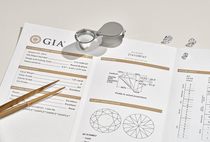 Comprendre nos diamants